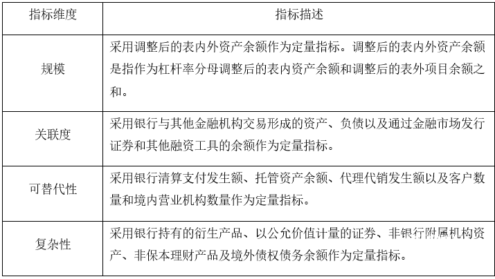 全国产系统支撑高并发政务:珠海人社打造民生领域标杆案例
